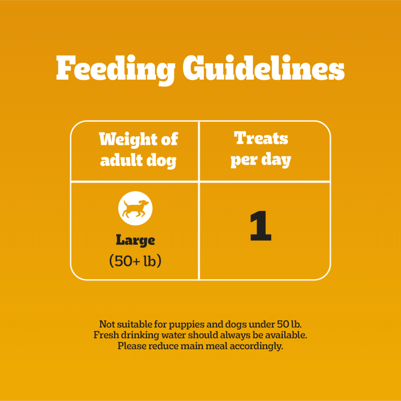 PEDIGREE®  Large Tasty Biscuits Dog Treats, Beef & Cheese Flavor feeding guidelines image