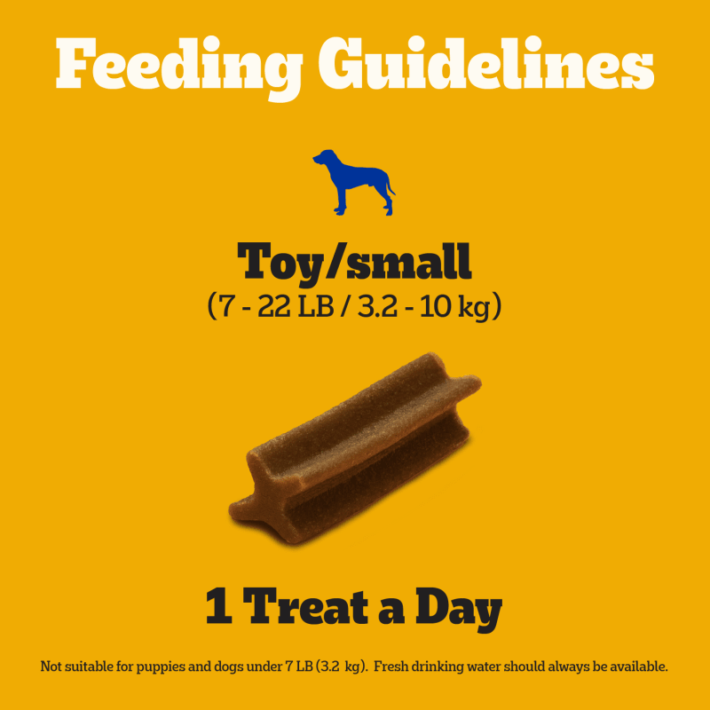 PEDIGREE® DENTASTIX™ Original Toy & Small Breed Dog Treats, Beef & Fresh Variety Pack feeding guidelines image