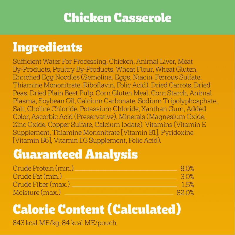 PEDIGREE® CHOICE CUTS IN GRAVY Adult Soft Wet Dog Food 30-Count Variety Pack ingredients image