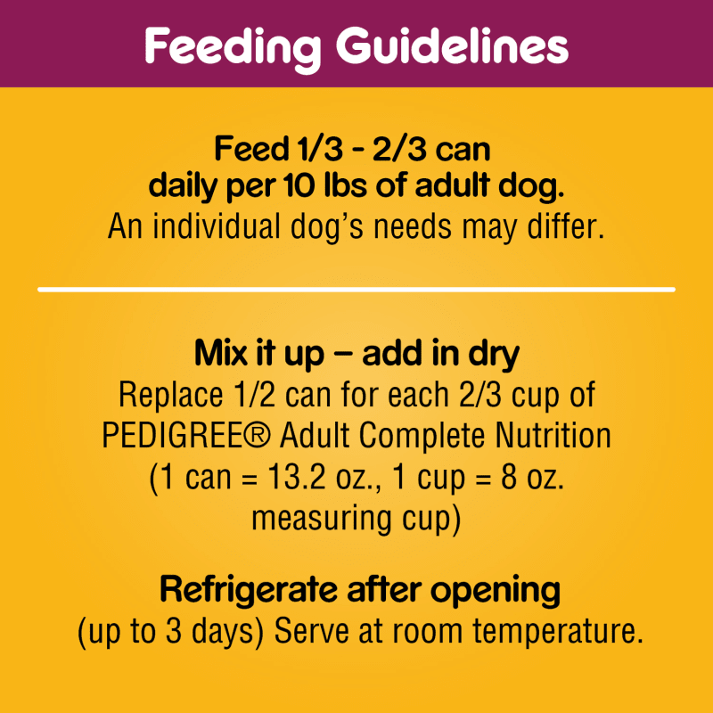 PEDIGREE® Chopped Ground Dinner Filet Mignon Flavor & With Beef Adult Wet Dog Food Variety Pack feeding guidelines image 1
