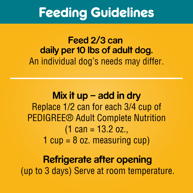 PEDIGREE® Chopped Ground Dinner with Chicken and Rice Wet Dog Food feeding guidelines image