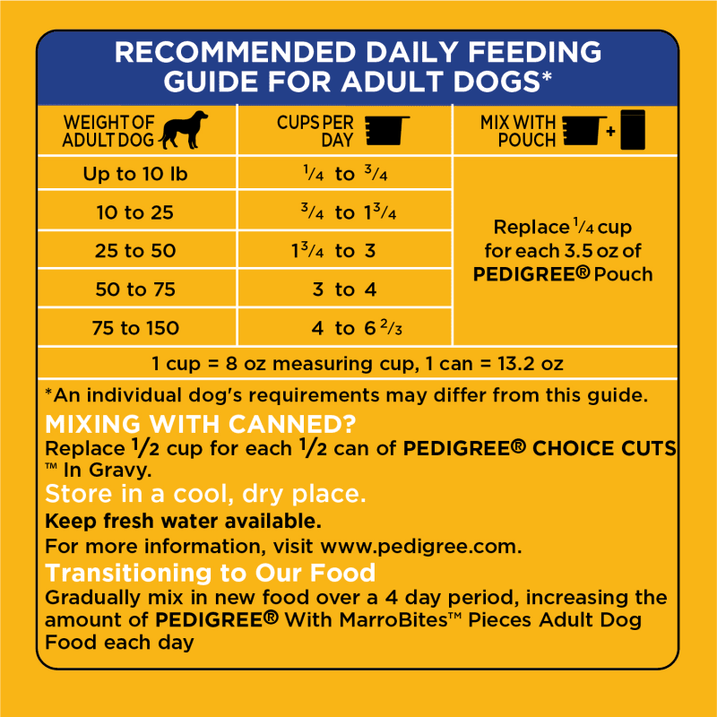 PEDIGREE® Adult Marrobites Steak and Vegetable feeding guidelines image