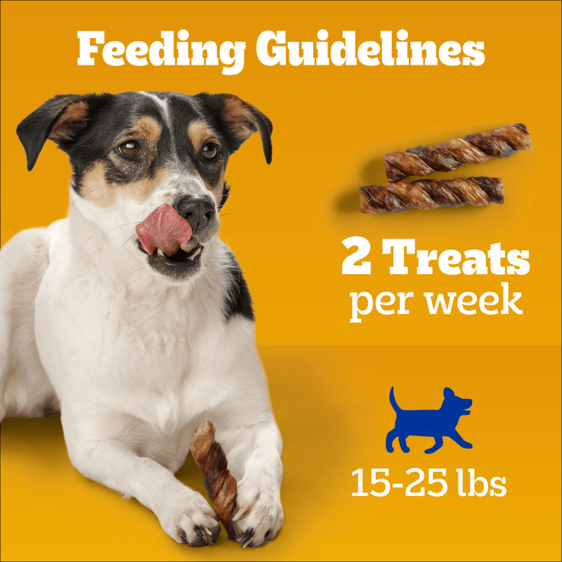 Pedigree Twisty Chews Small Long-Lasting Dog Treats Chicken & Beef Flavor, 9.17 oz. Pouch, 40 Count feeding guidelines image