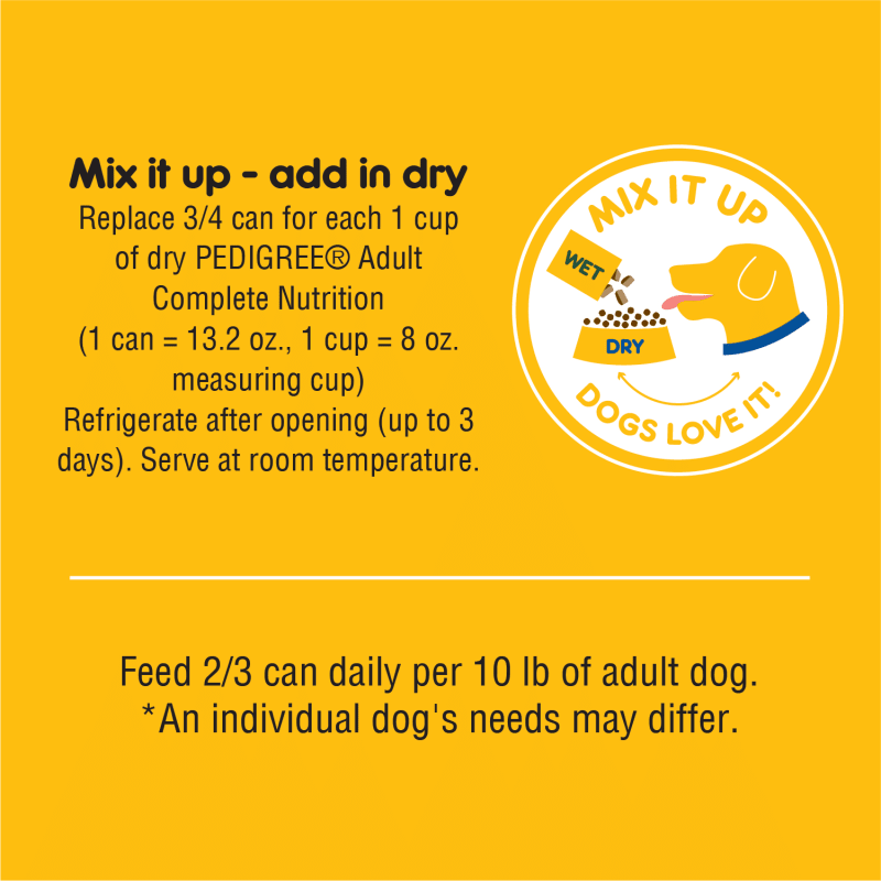 PEDIGREE® HIGH PROTEIN Chicken & Turkey, Beef & Lamb 12ct Wet Dog Food feeding guidelines image