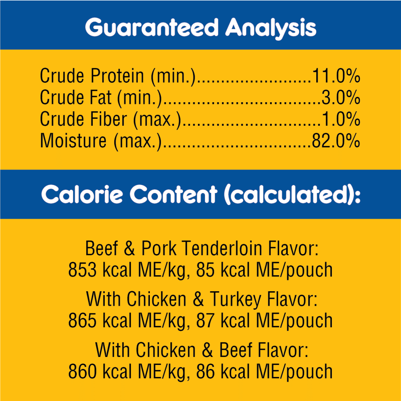 PEDIGREE® High Protein Wet Dog Food Pouches Variety Pack guaranteed analysis image 1