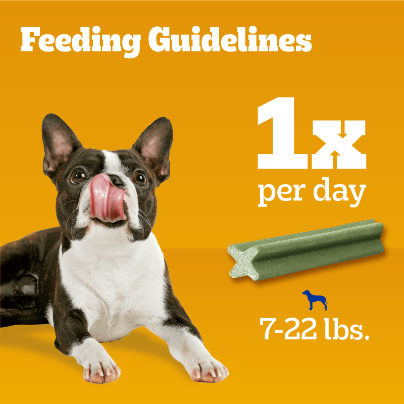 PEDIGREE® Dog Treats DENTASTIX™ Fresh Toy/Small feeding guidelines image