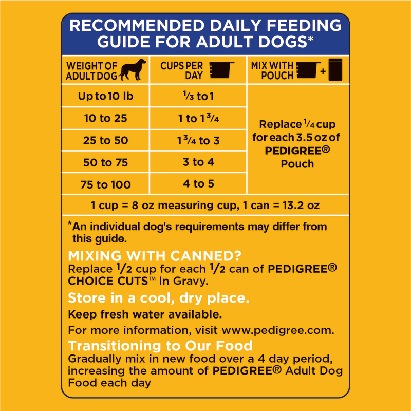 PEDIGREE® Dry Dog Food Adult Roasted Chicken, Rice & Vegetable Flavor feeding guidelines image