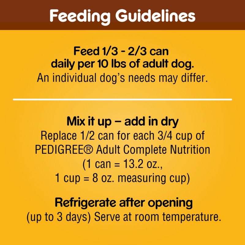 PEDIGREE® Wet Dog Food Chopped Ground Dinner with Beef, Bacon & Cheese Flavor feeding guidelines image