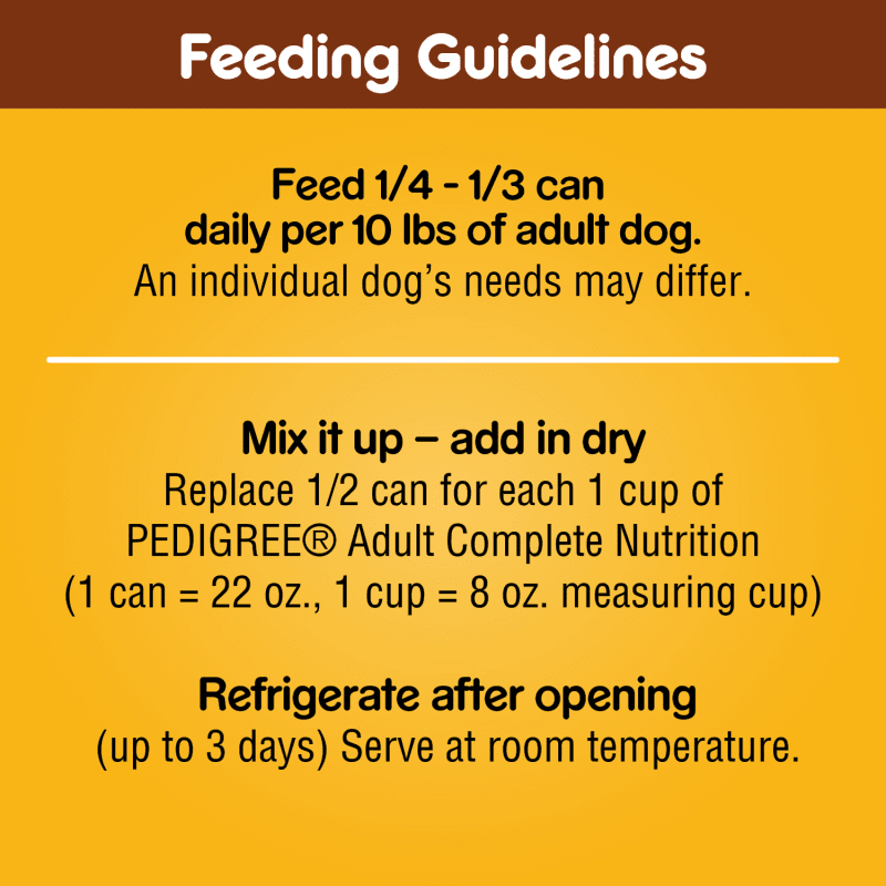 PEDIGREE® Wet Dog Food Chopped Ground Dinner with Beef, Bacon & Cheese Flavor feeding guidelines image