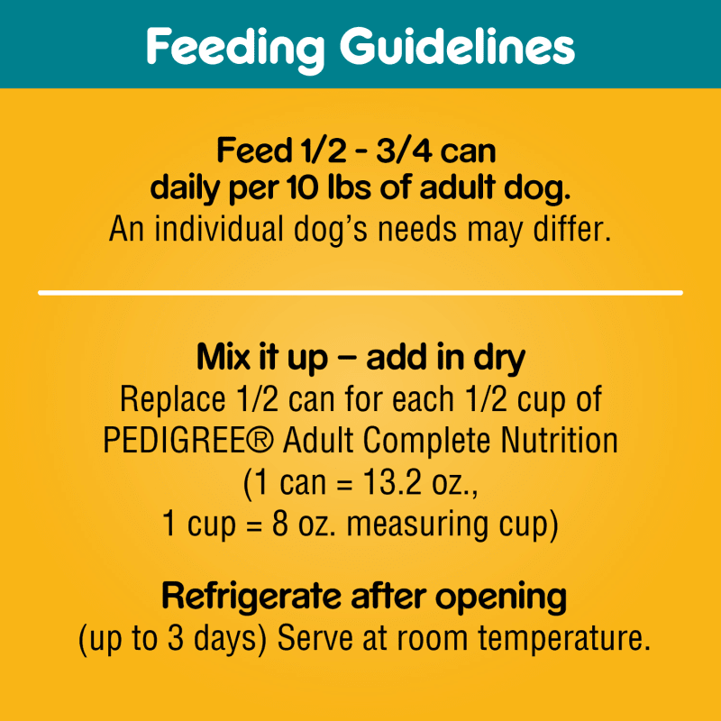 PEDIGREE® Wet Dog Food CHOICE CUTS® in Gravy with Chicken & Rice feeding guidelines image