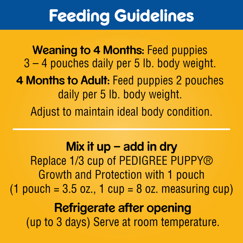 PEDIGREE® Wet Dog Food Puppy Morsels in Sauce 8ct Variety Pack feeding guidelines image 1