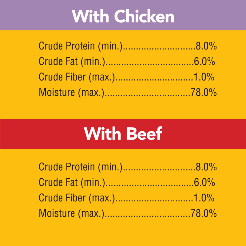 PEDIGREE® Wet Dog Food Chunky Ground Dinner 24ct-Chicken and Beef guaranteed analysis image