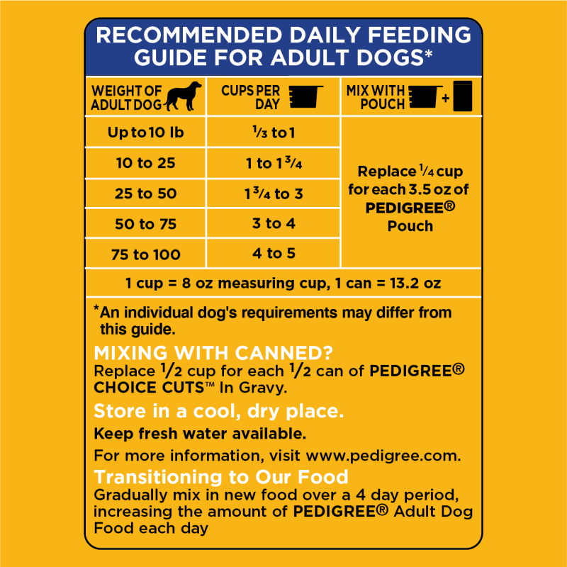 PEDIGREE® Dry Dog Food Adult Roasted Chicken, Rice & Vegetable Flavor feeding guidelines image