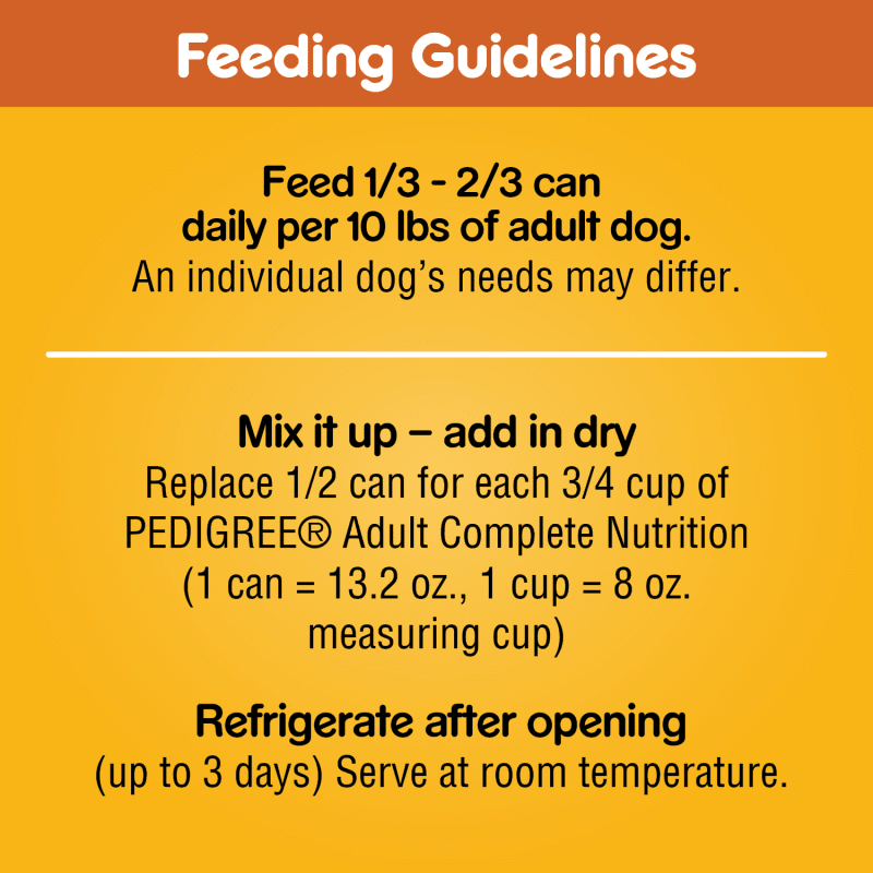 PEDIGREE® Chopped Ground Dinner with Chicken Wet Dog Food feeding guidelines image