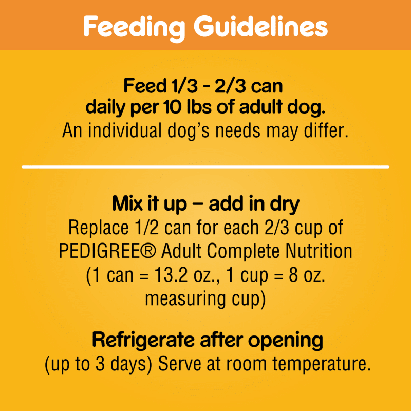 PEDIGREE® Wet Dog Food Chopped Ground Dinner Filet Mignon & Bacon Flavor feeding guidelines image