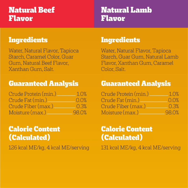 PEDIGREE® DRIZZLERS™ Savory Sauce Multipack 32-Pack ingredients image