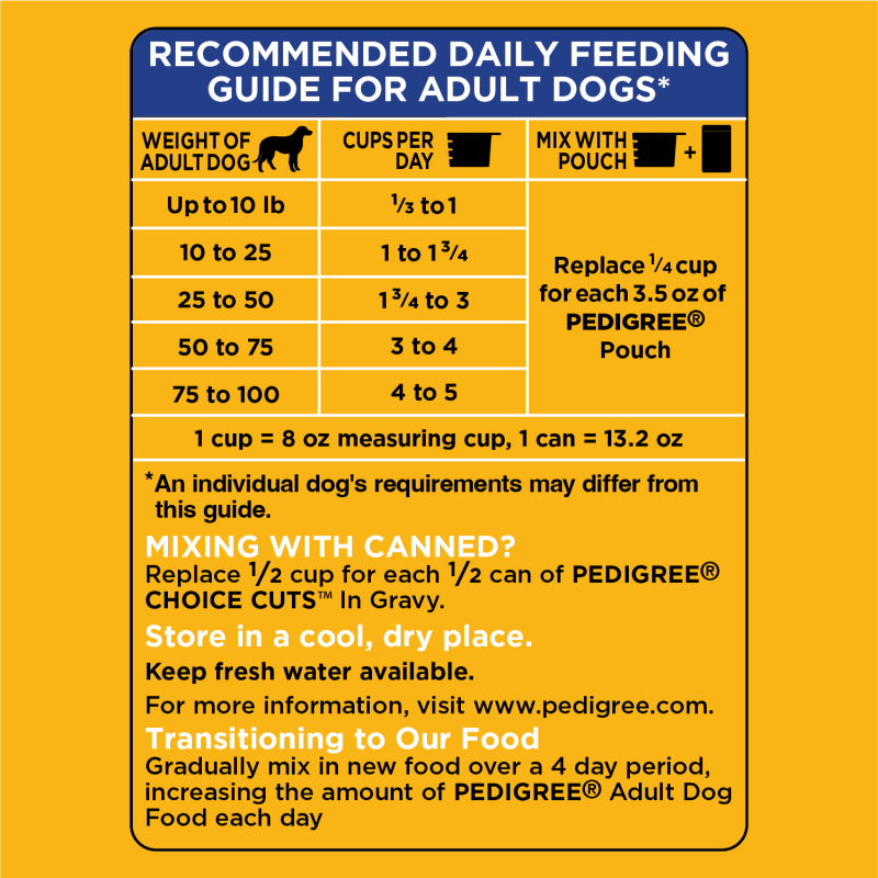 PEDIGREE® Dry Dog Food Adult Roasted Chicken, Rice & Vegetable Flavor feeding guidelines image