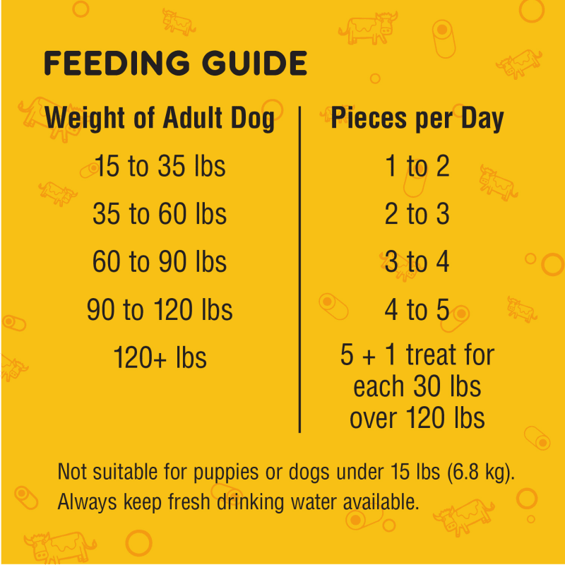 PEDIGREE® MARROBONE™ Real Beef Flavor Snacks for Dogs feeding guidelines image