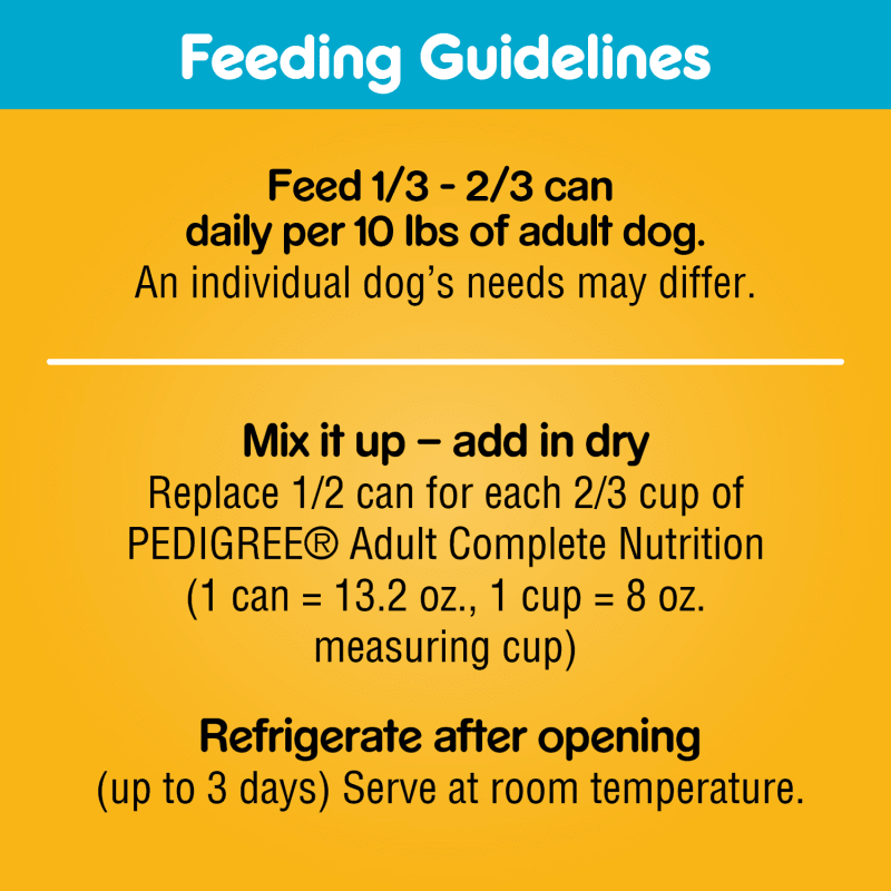 PEDIGREE® Wet Dog Food Chopped Ground Dinner T-bone Steak Flavor feeding guidelines image