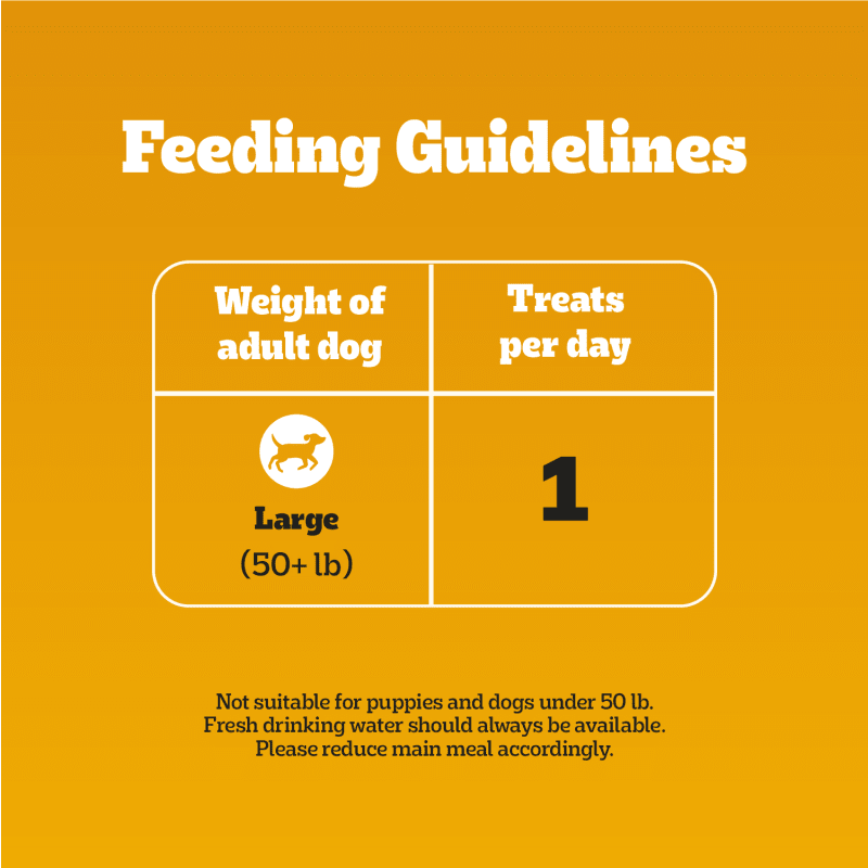 PEDIGREE® Large Tasty Biscuits Dog Treats, Beef & Cheese Flavor feeding guidelines image