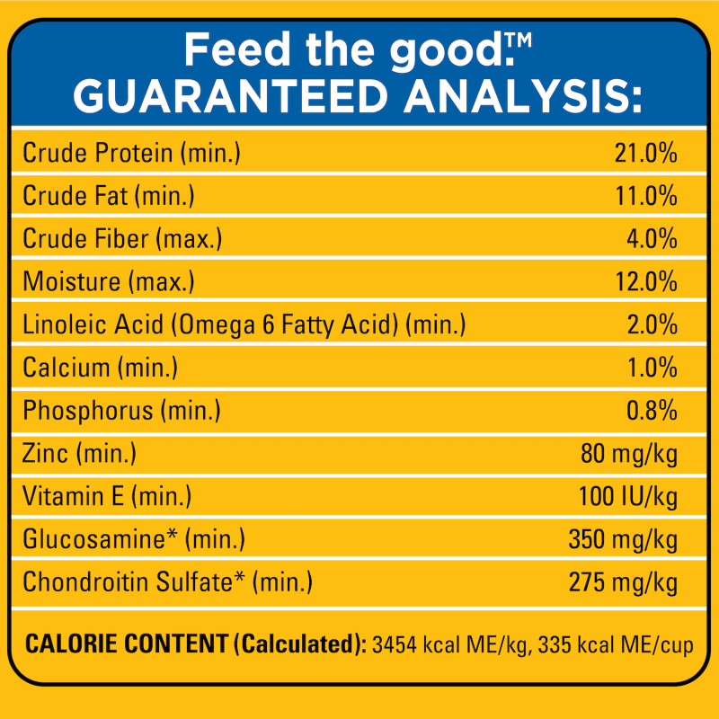 PEDIGREE® With Tender Bites for Small Dogs Complete Nutrition Adult Dry Dog Food Chicken & Steak Flavor Dog Kibble guaranteed analysis image