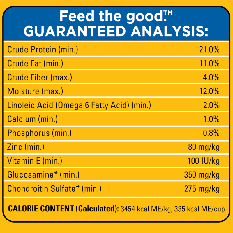 PEDIGREE® With TENDER BITES™ for Small Dogs Complete Nutrition Adult Dry Dog Food Chicken & Steak Flavor Dog Kibble guaranteed analysis image