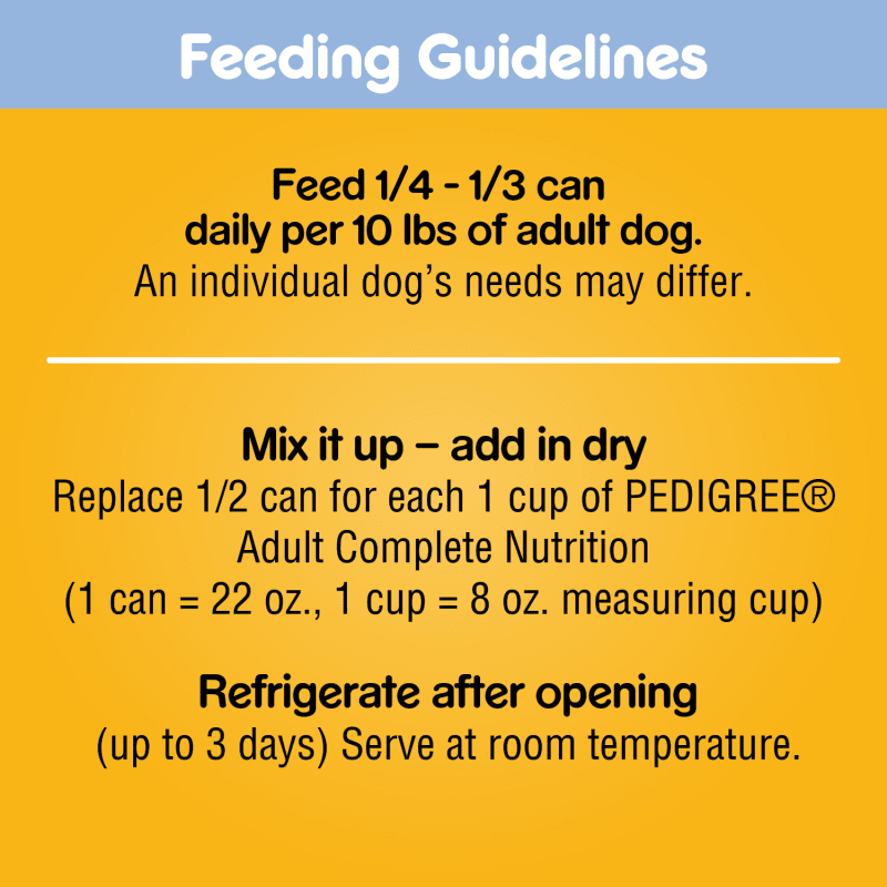 PEDIGREE® Chopped Ground Dinner Combo with Chicken, Beef & Liver Wet Dog Food feeding guidelines image
