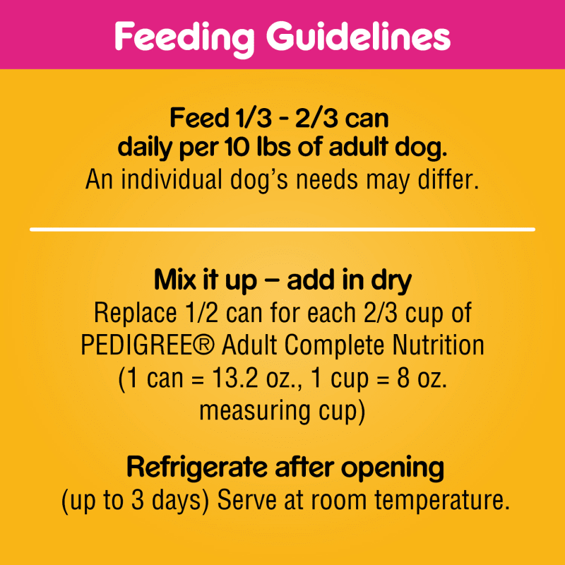 PEDIGREE® Chopped Ground Dinner with Beef Wet Dog Food feeding guidelines image