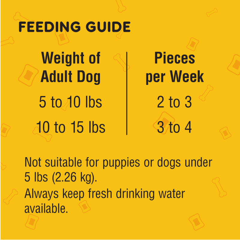 PEDIGREE® JUMBONE™ Real Beef Flavor Mini Dog Treats feeding guidelines image